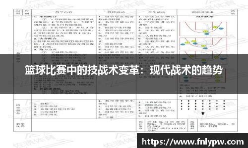 篮球比赛中的技战术变革：现代战术的趋势