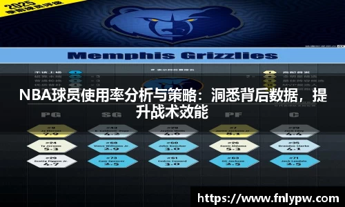 NBA球员使用率分析与策略：洞悉背后数据，提升战术效能